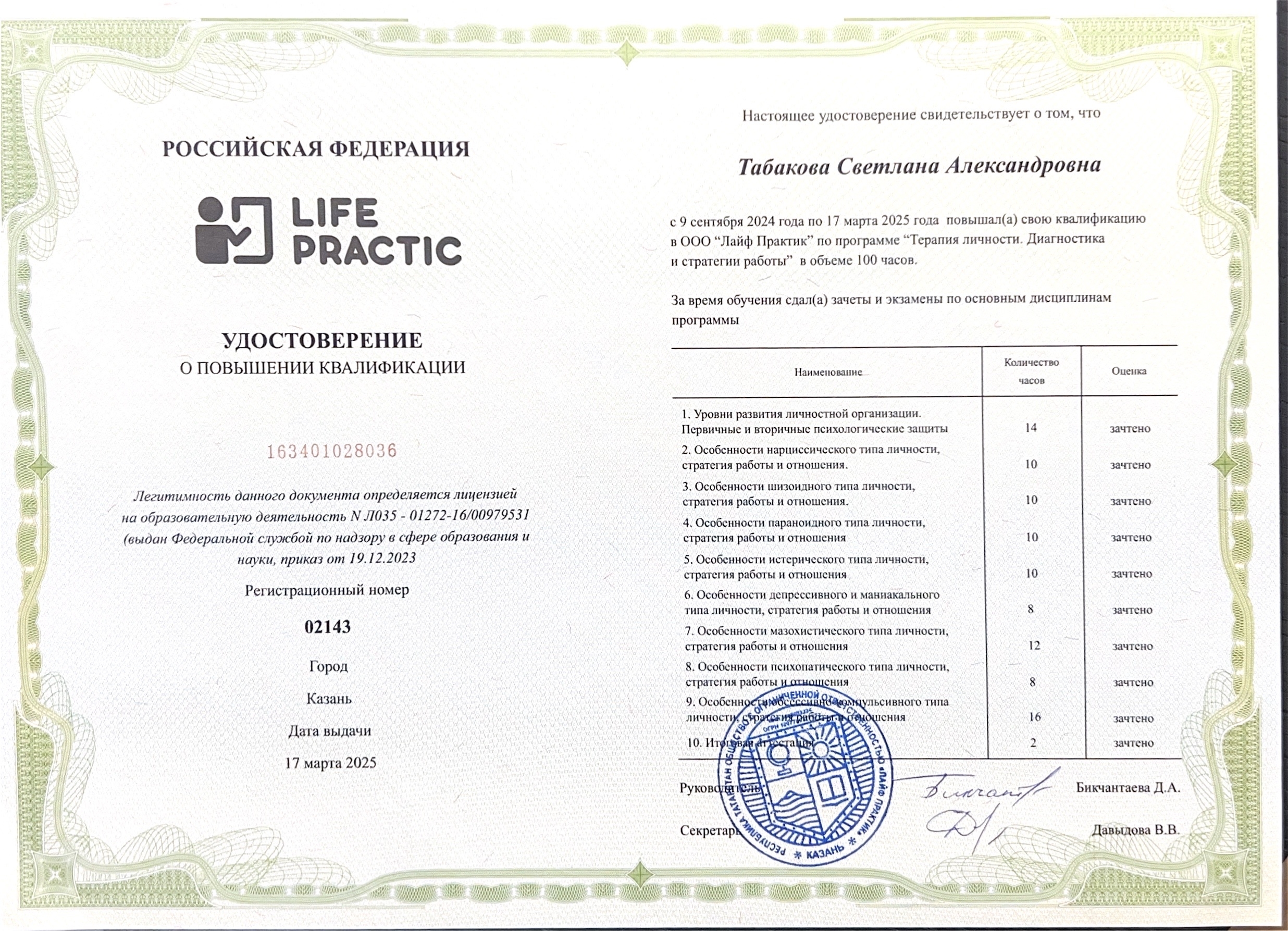 Квалификация 12